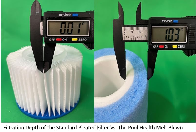 New Longer Lasting PW10 Melt Blown Filter Compatible With Pleatco PWW10, Filbur FC-3077, Excel Filters XLS-435, Aladdin 11003 Darlly 40101 Thermo Spa FL1003, SD-00260, C-4310, Hot Tub Filter 2 Pack