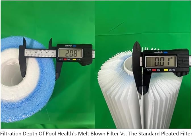 New PRB25-IN Melt Blown Spa Filter Compatible with Pleatco PRB25-IN, Poolpure PLFPRB25-IN, Unicel C-4326, Guardian 413-106, Filbur FC-2375, FC-2370, 3005845, 100586, 33521,25392, Spa Filter 2 Pack