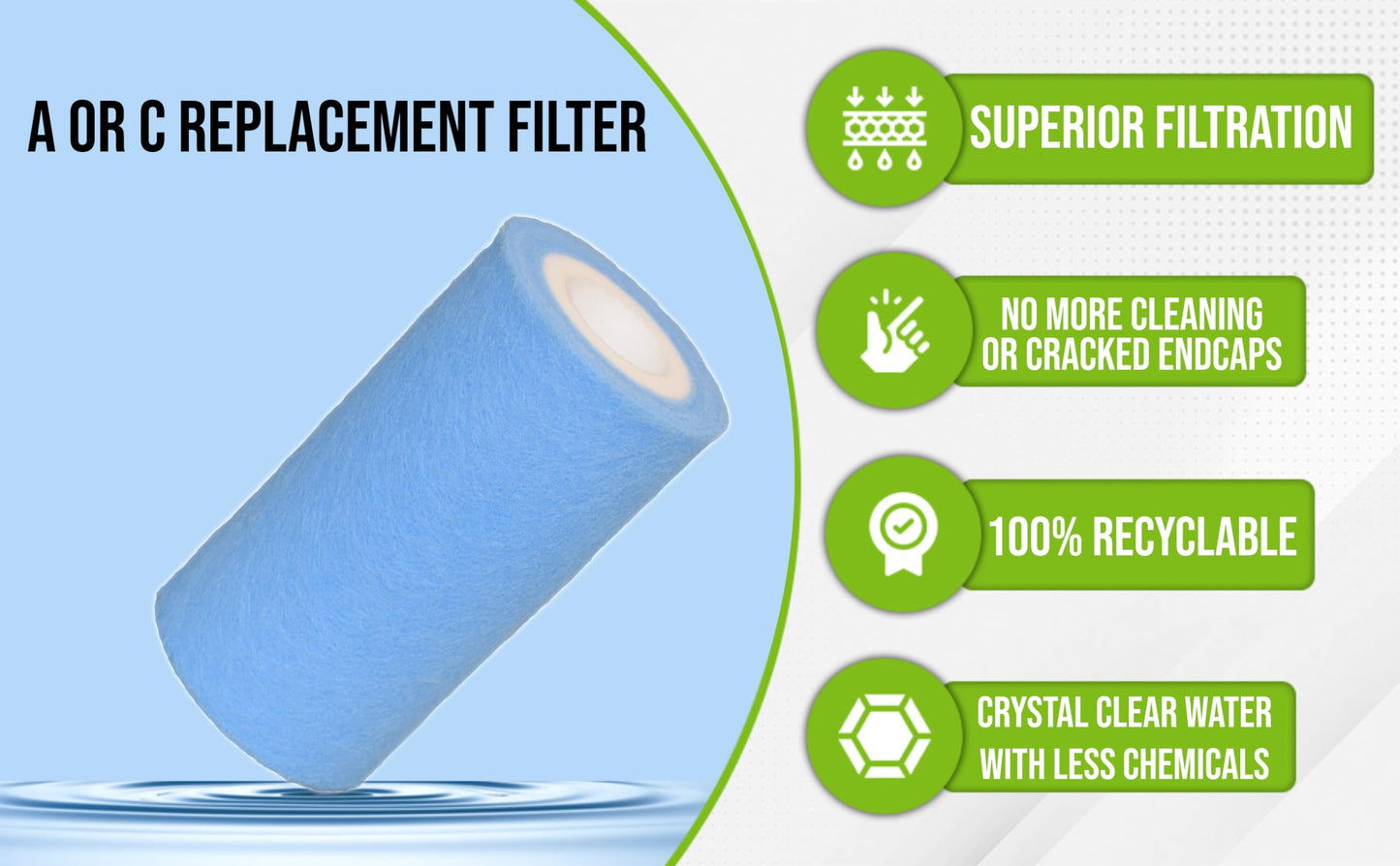New Longer Lasting A or C Meltblown Pool Filter Replacement Compatible with Intex 29000E/59900E Easy Set, Summer Escapes, Summer Waves Inflatable Swimming Pool, A/C Pack of 6