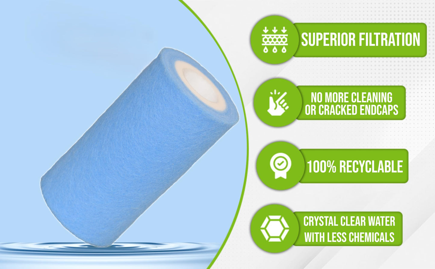 New PRB25-IN Melt Blown Spa Filter Compatible with Pleatco PRB25-IN, Poolpure PLFPRB25-IN, Unicel C-4326, Guardian 413-106, Filbur FC-2375, FC-2370, 3005845, 100586, 33521,25392, Spa Filter 2 Pack