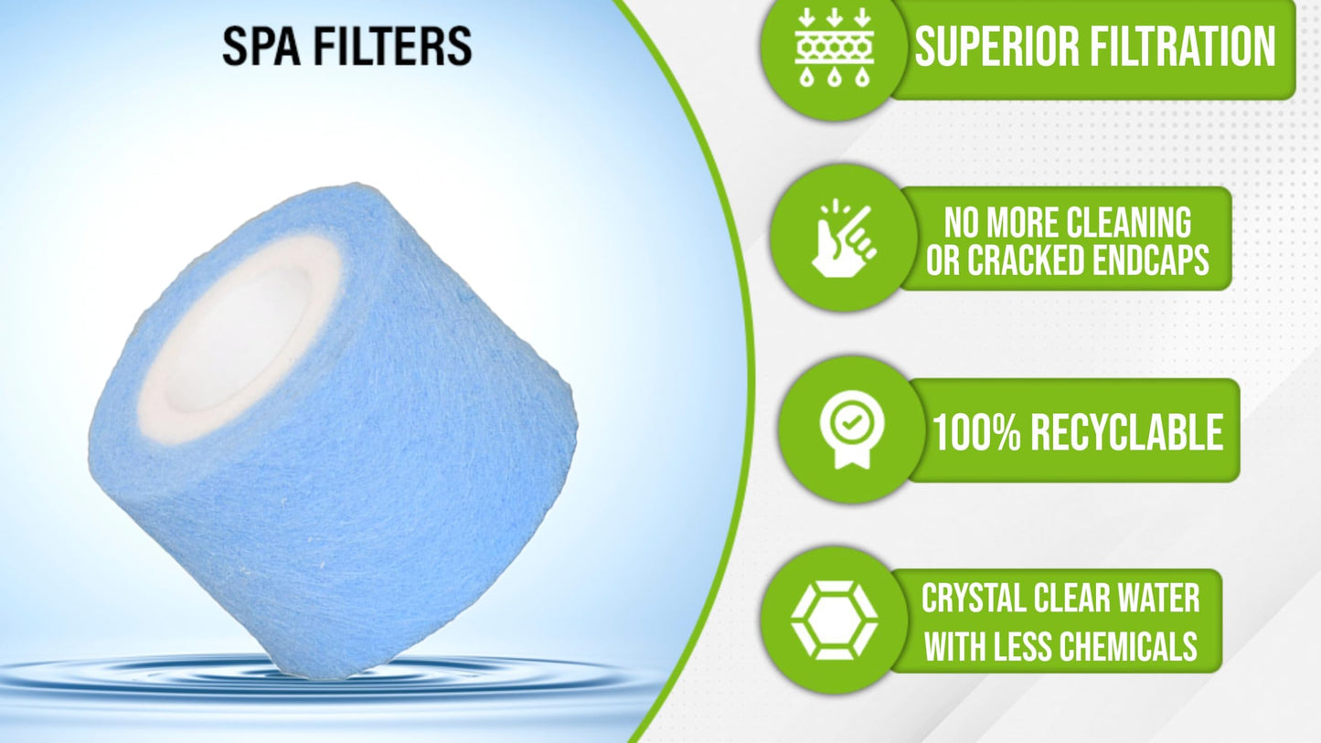 New Longer Lasting PW10 Melt Blown Filter Compatible With Pleatco PWW10, Filbur FC-3077, Excel Filters XLS-435, Aladdin 11003 Darlly 40101 Thermo Spa FL1003, SD-00260, C-4310, Hot Tub Filter 2 Pack