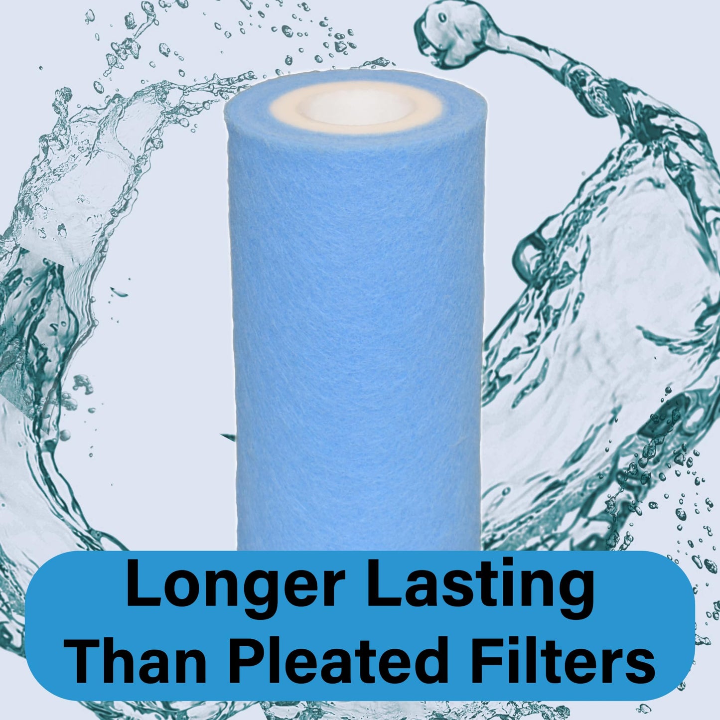 New PRB25-IN Melt Blown Spa Filter Compatible with Pleatco PRB25-IN, Poolpure PLFPRB25-IN, Unicel C-4326, Guardian 413-106, Filbur FC-2375, FC-2370, 3005845, 100586, 33521,25392, Spa Filter 2 Pack