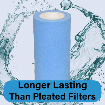 New Longer Lasting PWK35B Meltblown Spa Filter, Replaces for Hot Springs Limelight Series, Watkins 1642301-1, 78161, 78286, Filbur FC-3921, 2 Pack